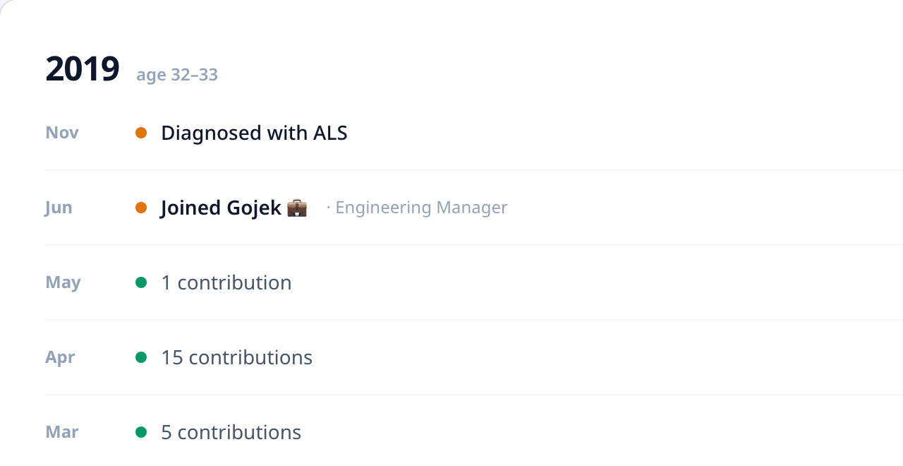 The 2019 ledger with two milestones, Diagnosed with ALS in November and Joined Gojek in June