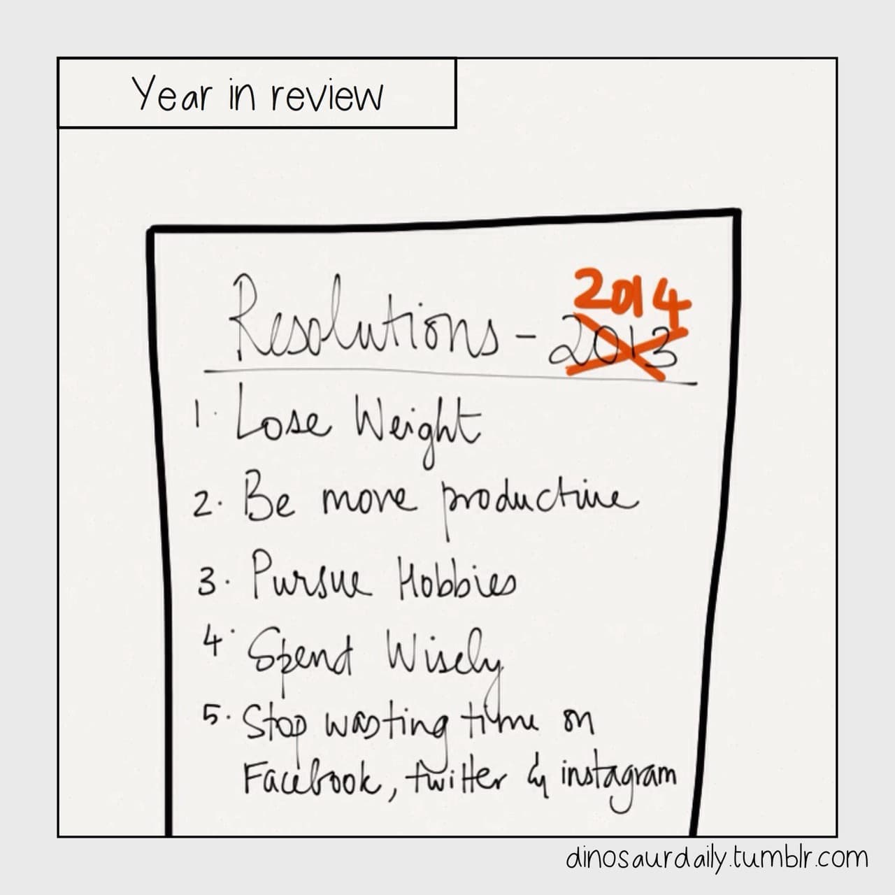 dinosaurdaily : That didn’t take much time now did it?