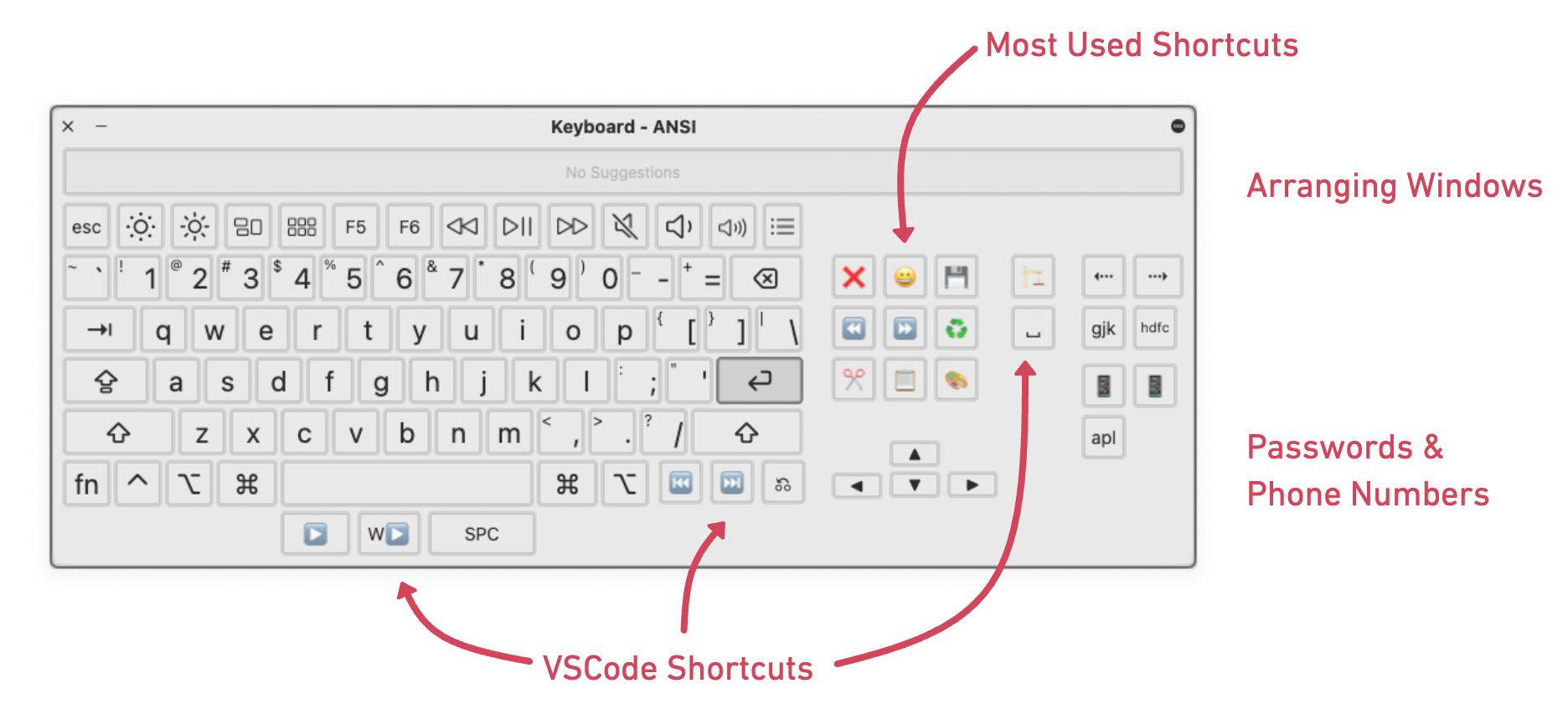 macOS Accessibility Keyboard